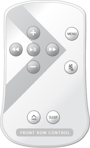 remote buddy mac app